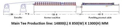 Gi&PPGI Fully Automatic T Bar Machinery