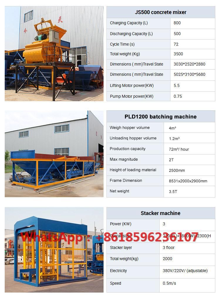 Qt4-15 Full Automatic Hydraulic Machine