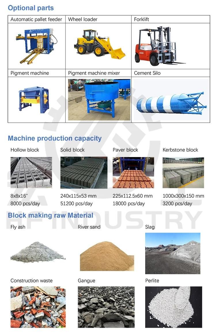 China Concrete Hollow Machine Top Qualified Block Machine for Sale