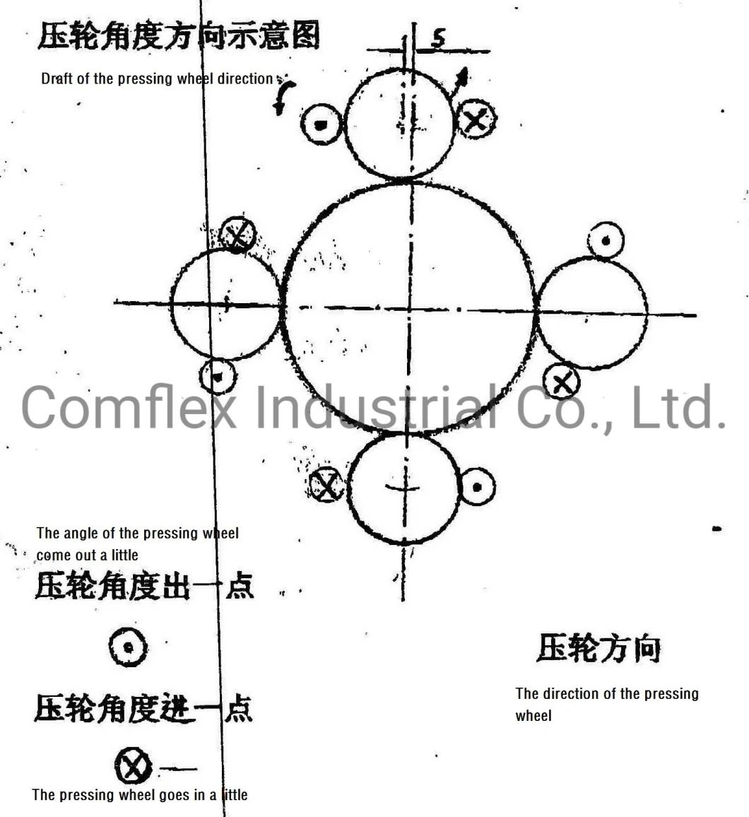 Round or Polygonal Interlock Stripwound Hose Forming Machine for Inner Exhaust Pipes^