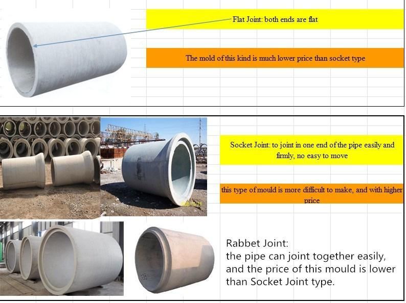 Hf RC Pipe Making Machine Concrete Drain Pipe Machine