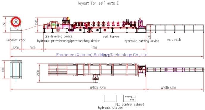 Construction Building Material Drywall Stud and Track Roll Forming Machine