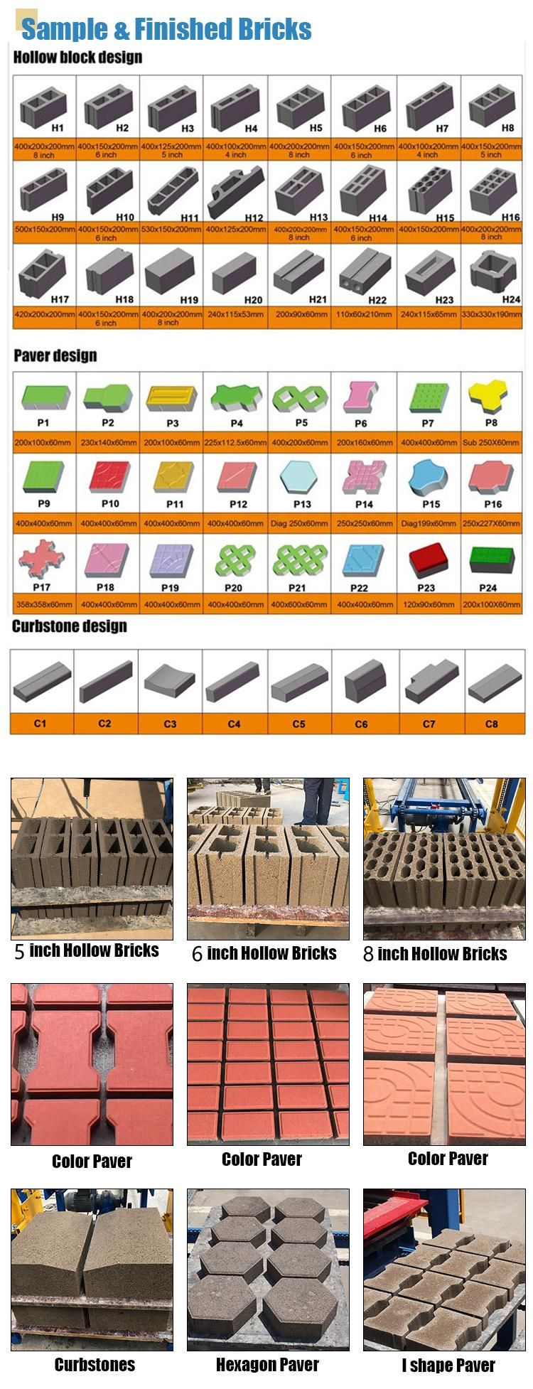 Qt4-20 Full Automatic Hydraulic Concrete Hollow Hourdis Curbstone Paver Block Automatic Brick Making Machine in Jamaica