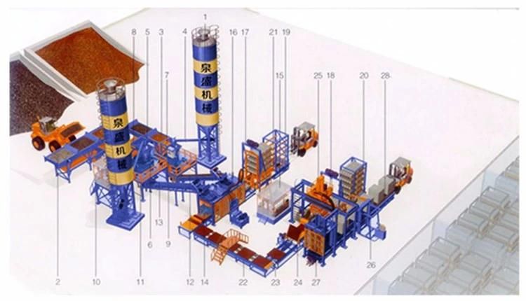 Pressure Brick Machine QS Series Automatic Production Line with Frame