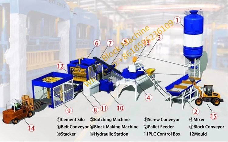 German Technology Qt4-20 Full Automatica Industrial Block Making Machine/Brick Making Machine