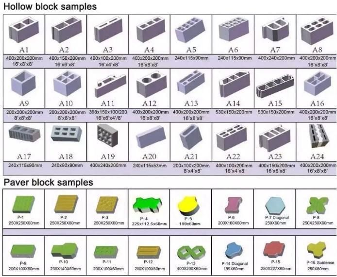 Africa Diesel Engine Cement Hollow Concrete Interlocking Block Making Machine Price