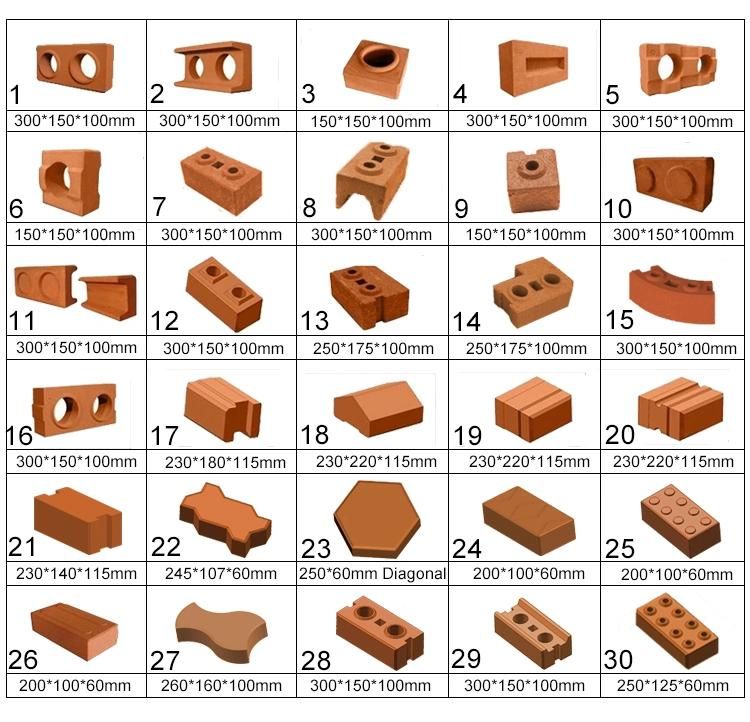 M7mi Twin Automatic Clay Brick Making Machine