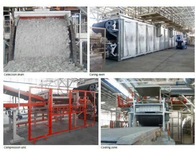 Stone/ Rock Wool Production Line