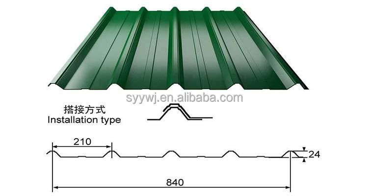 Automatic Roof Panel Roll Forming Machine