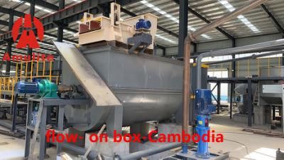 Fiber Cement Sheet Making Machine/Corrugated Fiber Cement Sheets Production Line/Fiber Cement Sheet Production Line