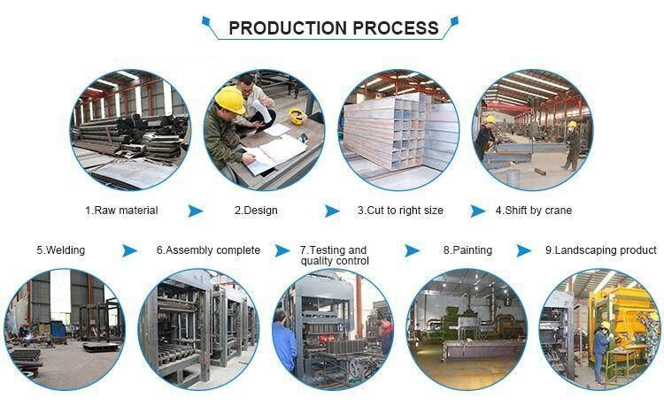 Qt4-25 Hydraulic Construction and Building Hollow Block Making Machine