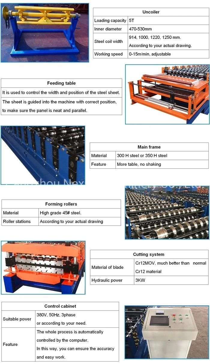 Corrugated and Trapezoidal Roofing Tile Roll Forming Machine