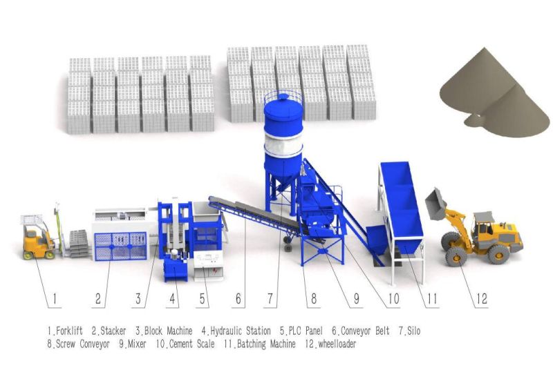 Qt12-15concrete Hollow Interlocking Paver Brick Making Equipment with ISO/Ce Direct Factory