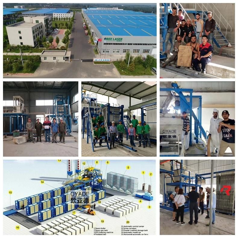 Concrete Wall Panel Forming Machine Line Concrete Wall Panel Machine