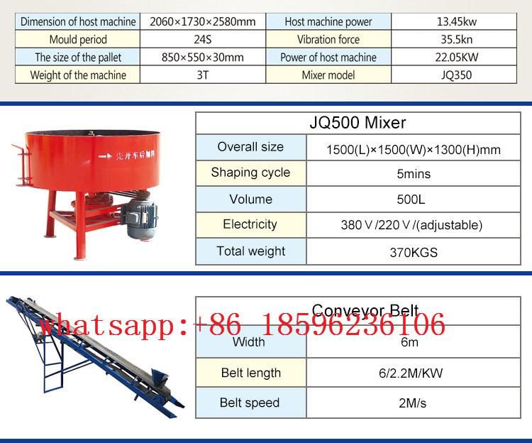 High Quality Qt4-24 Semi Automatic Concrete Block Making Machine in Africa