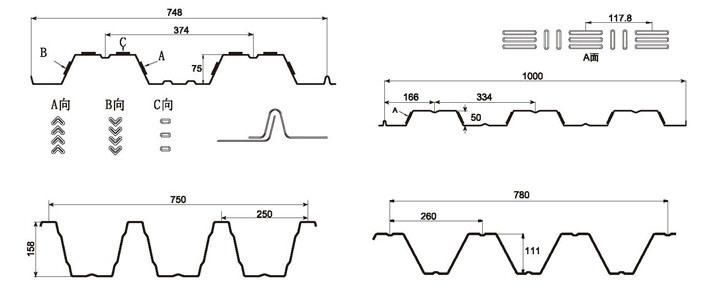 China Manufacturer Metal Steel Profile Metal Deck Forming Machinery