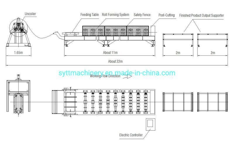 Roof Plate Color Steel Glazed Tile Roll Forming Equipment