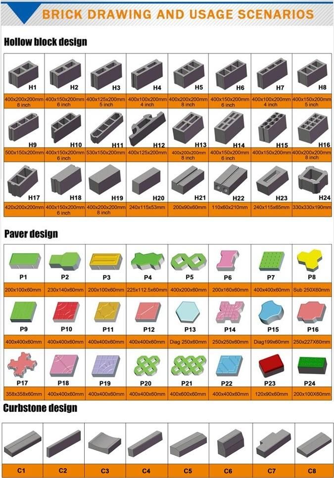 Lowest Price Qt4-20 Automatic Hollow/Solid/Paver Brick Making Machine Price List