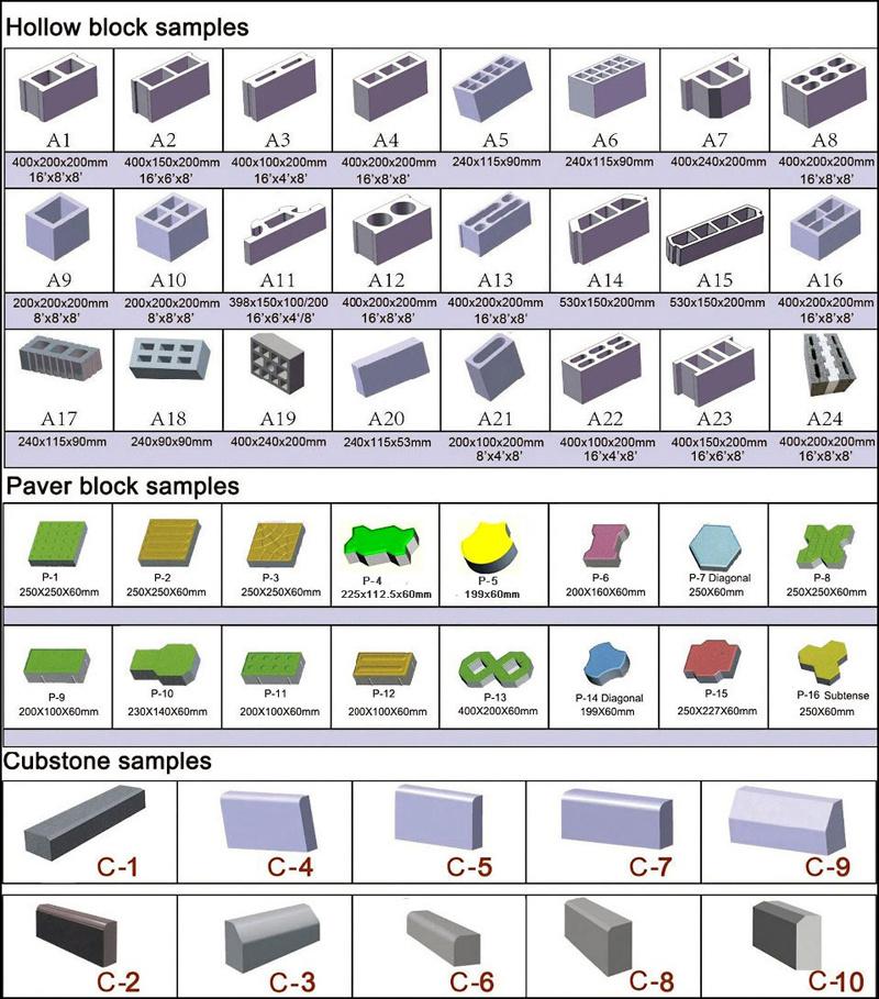 Qt8-15 Automatic Block Making Machine Price Block Brick Machine