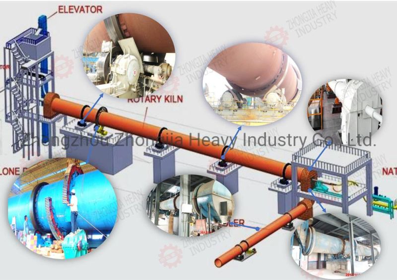 Rotary Kiln Calcining Rotary Kiln Plant for Cement Factory Price