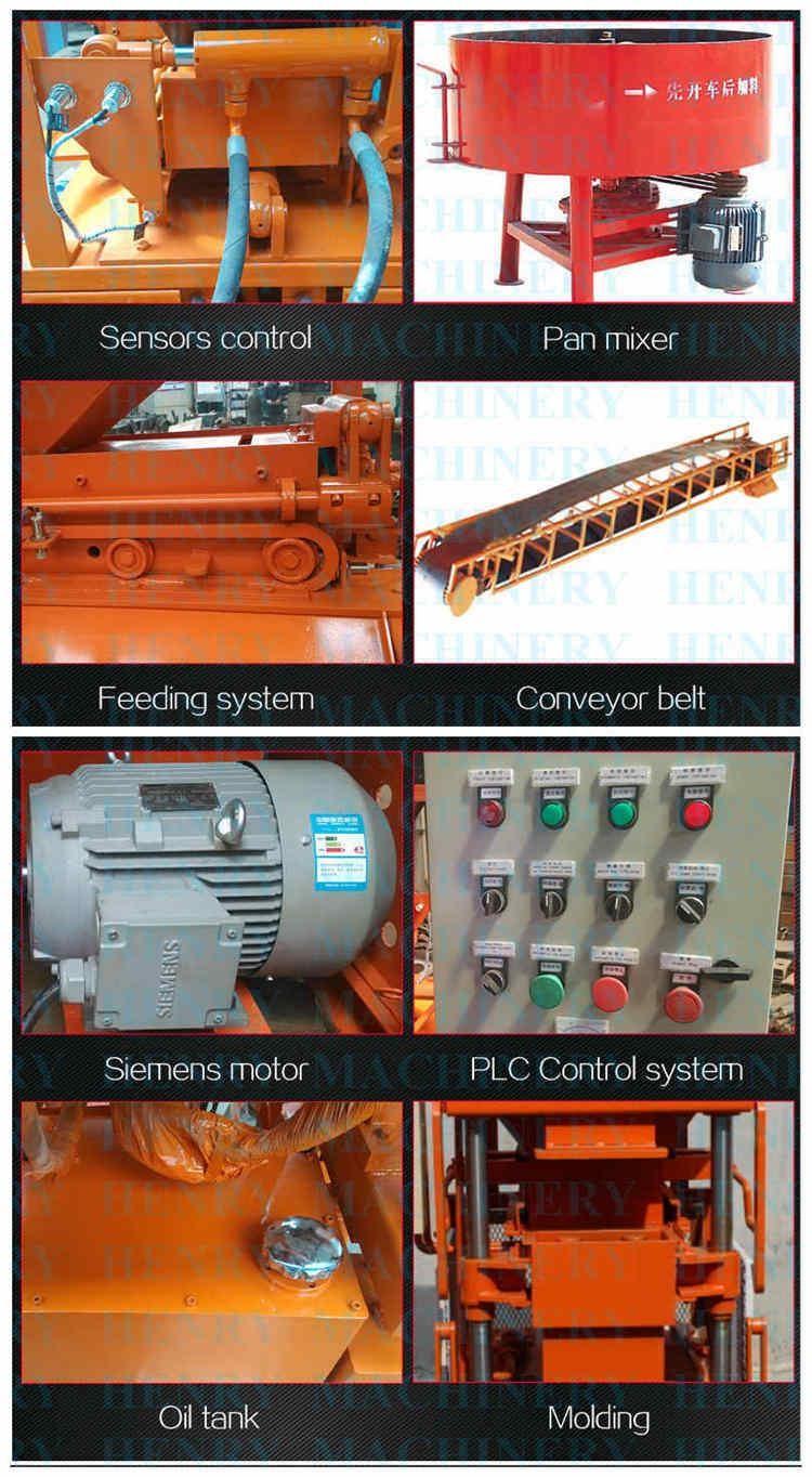 Hr1-10 Automatic Brick Making Machine with Competitive Price