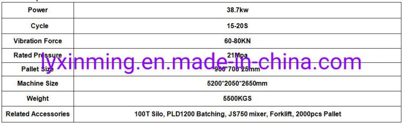 Best Selling High Capacity Qt6-15 Full Automaric Hydraulic Concrete Block Brick Making Machinery for New Business