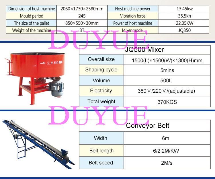 Qt4-24 Low Price Brick Making Machine Concrete Hollow Block Machine for Sale in Africa