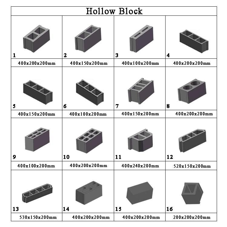 Qmy10-15 Mobile Concrete Block Machine Hollow Block Making Machine