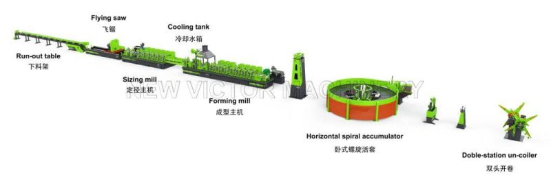 Vzh-76 Round Square and Rectangle Steel Pipe Making Machine