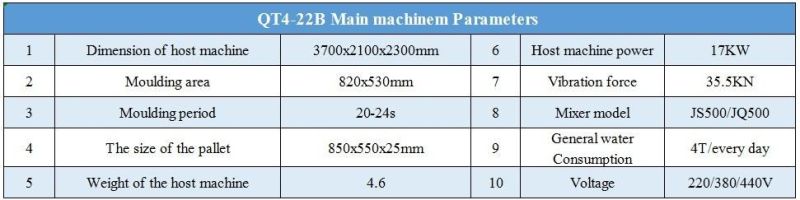 Qt4-18 Qtj4-18 Qt4-22b Qt4-15 Hdyraulic Press Automatic Concrete Brick Making Machine Block Making Machine Price List in India