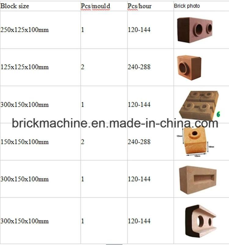 Hr1-30 Manual Soil Brick Making Machine