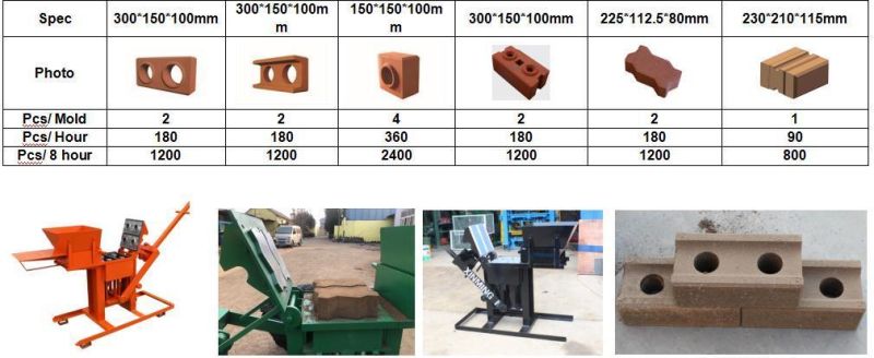 Hot Selling Xm2-40 Small Manual Clay Pavering Interlocking Brick Making Machine in India Price