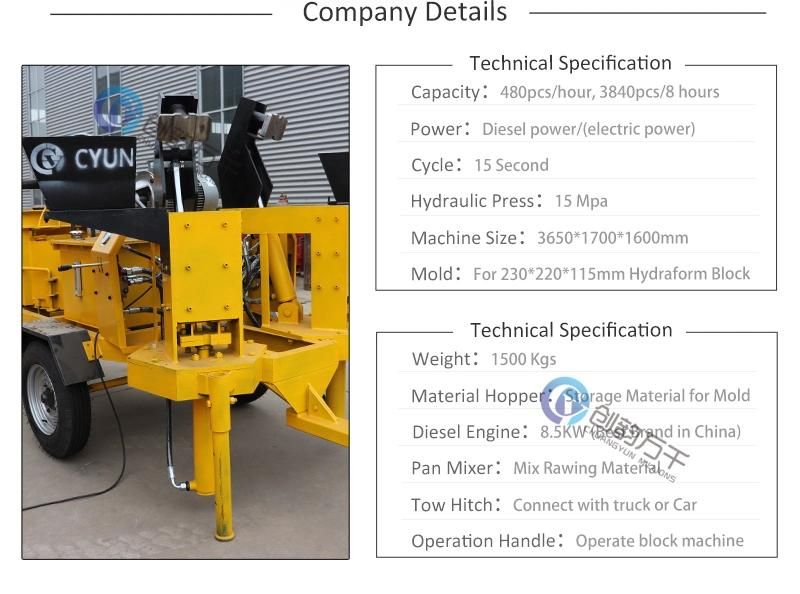 M7mi Interlocking Brick Machine Price Block Machine South Africa