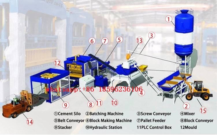High Quality Qt8-15 Fully Automatic Block Making Machine in Africa, Cement Brick Machine Cost, Hollow Bricks Machine Price in Bangalore
