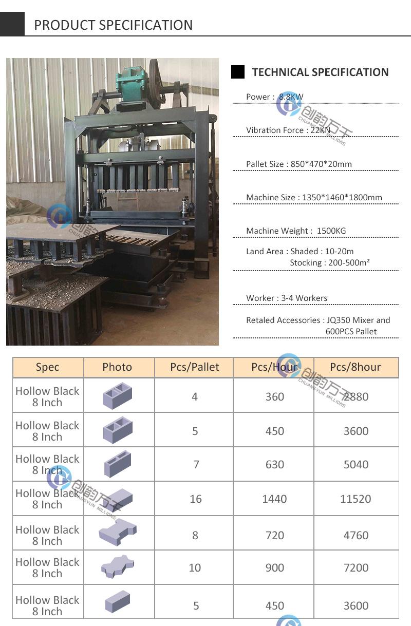 Qtj4-40 Manual Stationary Concrete Hollow Block Making Machine