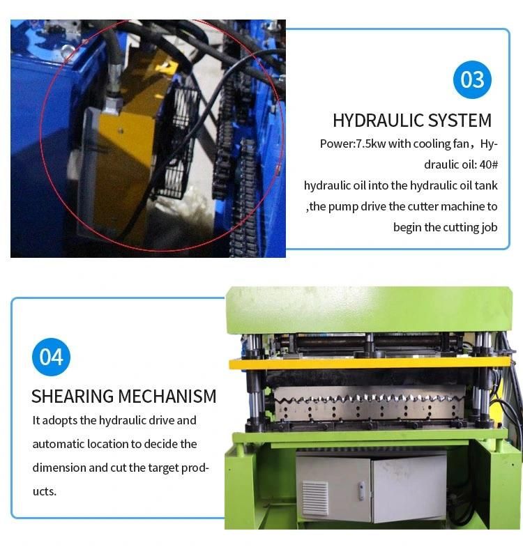 37" Coverage 7/8" Corrugated Metal Panel Tile Press Roofing Siding Sheet Making Roll Forming Machines China
