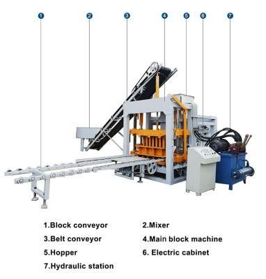 Qt4-20 Block Moulding/Making Machine