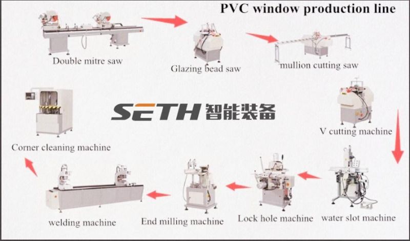 Colorful Seamless 4-Head Welding Machine for PVC Profile UPVC Profile