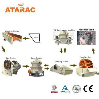 Wet Type Artificial Sand Processing Line with Sewage System Atairac