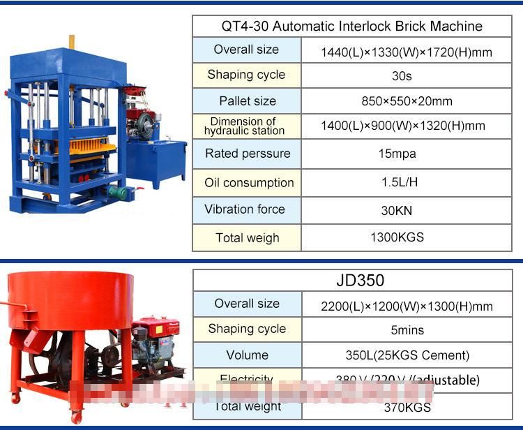 Qt4-30 hydraulic Concrete Hollow Block Coulorful Paver Brick Making Machine with Diesel Enginee