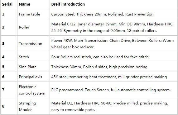 T Grid Machine Fully Automatic Main Tee and Cross Tee