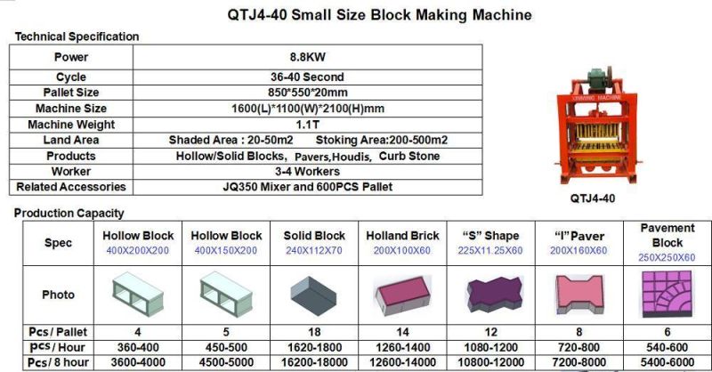 Qtj4-40 Semi-Automatic Hollow Paving Solid Brick Concrete Block Making Machine