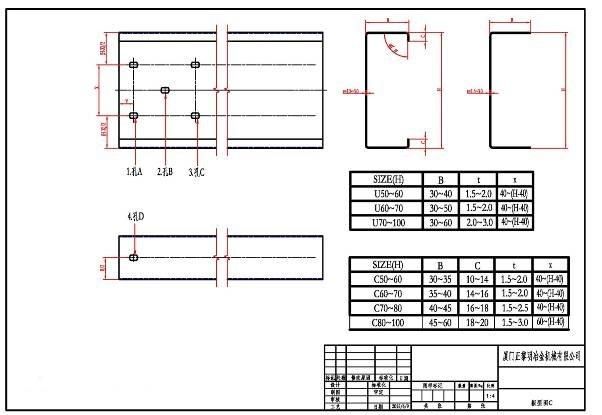 High Speed High Quality Construction Building Materials Row Metal Stud and Drywall Running Track Roll Forming Machine for C&U