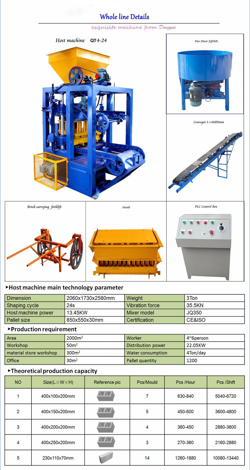 Semi Automatic Cement Brick Hollow Block Making Machine Qt4-24 Solid Block Machine Concrete