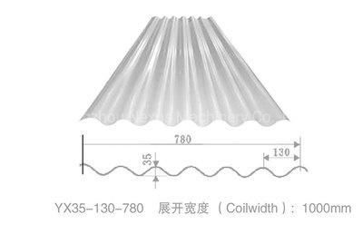 780 Large Water Wave Steel Roof Corrugated Sheet Roll Forming Machine