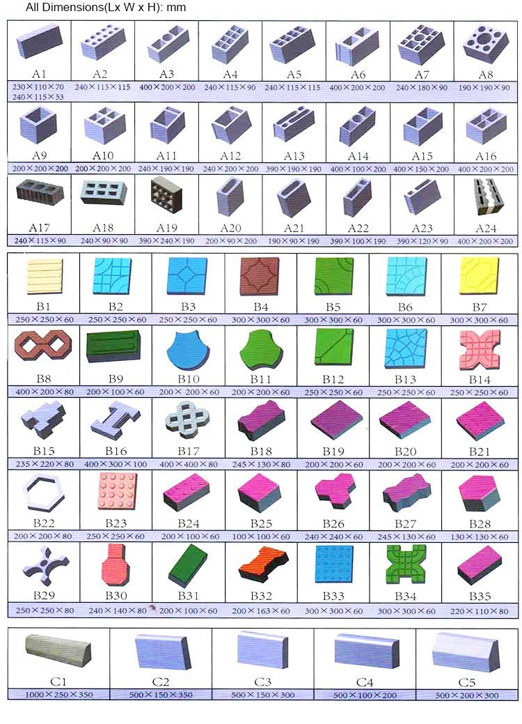Qt4-15 Block Making Machine Price List