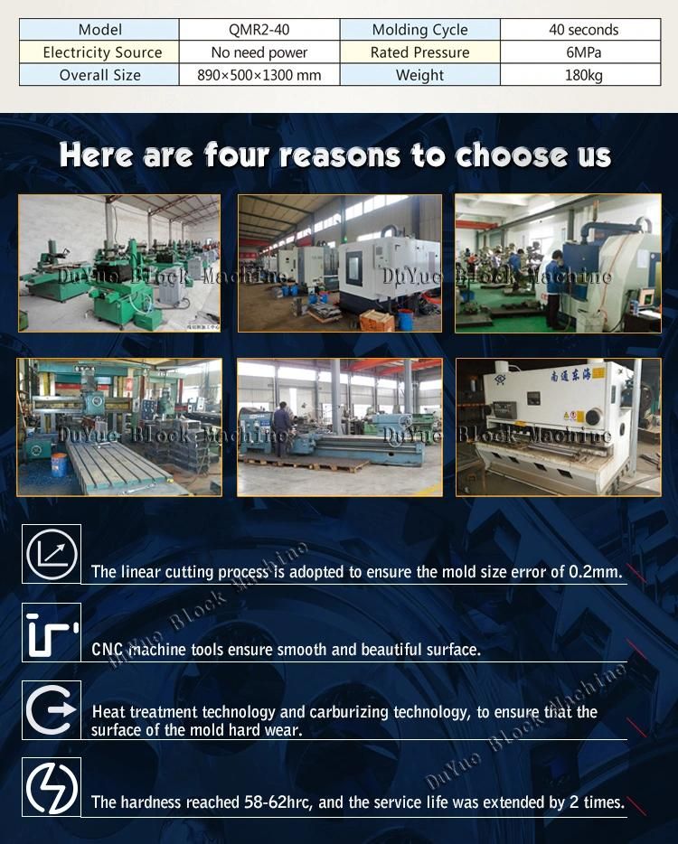 Qmr2-40 Manual Soil Interlockingbrick Machine Clay Block Make Machinery