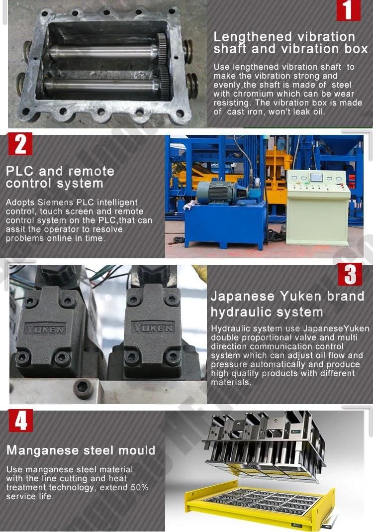 Qt6-15 Full Automatic Concrete Block Brick Machine with 8 Inches Blcoks