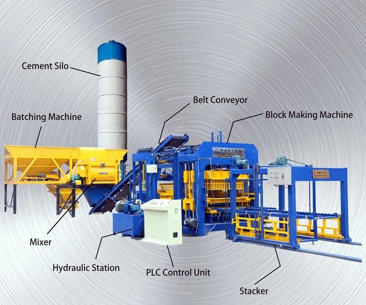 Concrete Block Making Machine Cinder Block Making Machines