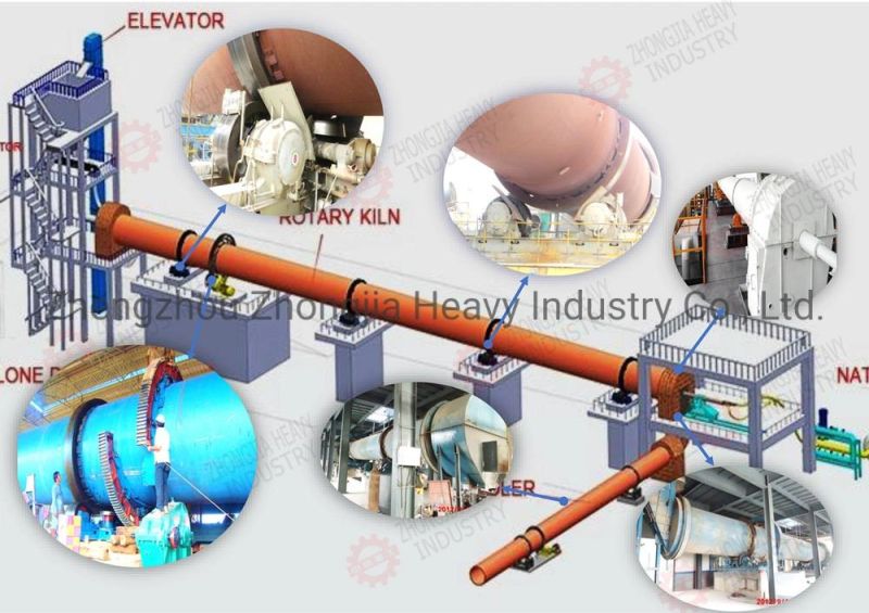 Cement Lime Plant Calcined Machinery Equipment Horizontal Lime Rotary Kiln